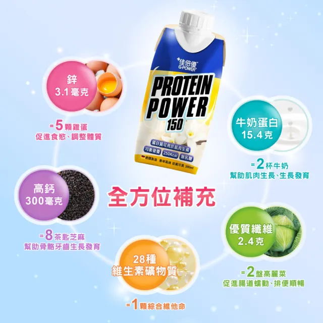 【維維樂】佳倍優 Protein Power均衡營養配方 香草風味(12瓶/箱)