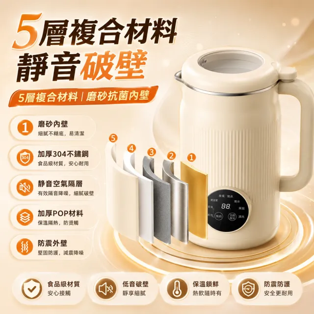 【Felsted 菲仕德】破壁機 免濾豆漿機 輔食料理機 乾豆直打 家用全自動 多功能豆漿機 大容量豆漿機