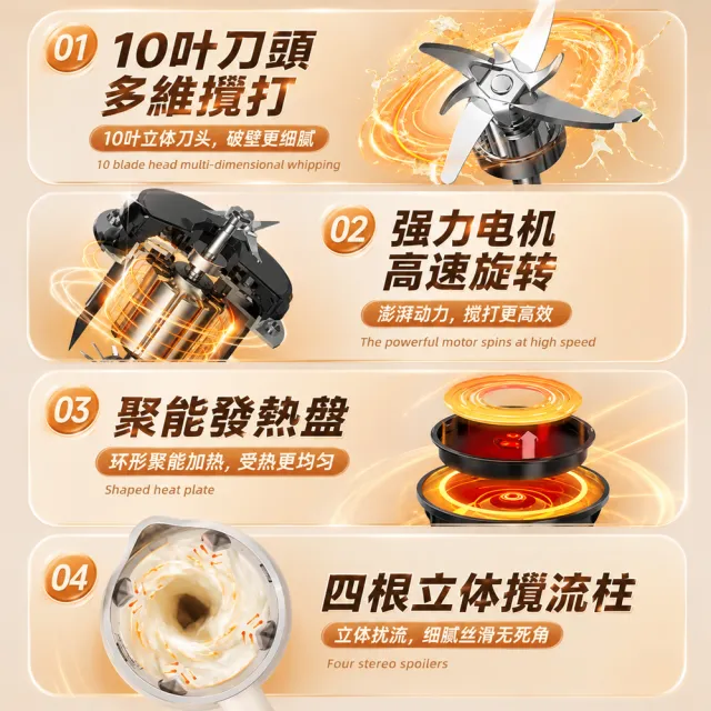 【Felsted 菲仕德】破壁機 免濾豆漿機 輔食料理機 乾豆直打 家用全自動 多功能豆漿機 大容量豆漿機
