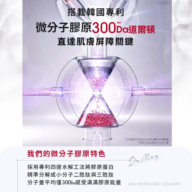 【Dr. May 美博士】紅膠原煥膚精華30ml / PDRN積雪草保濕精華30ml_任選2入 牛奶外泌體 618爆殺必買