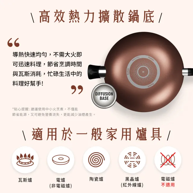 【Tefal 特福】momo獨家 Espresso醇火系列32CM不沾鍋炒鍋(加蓋)