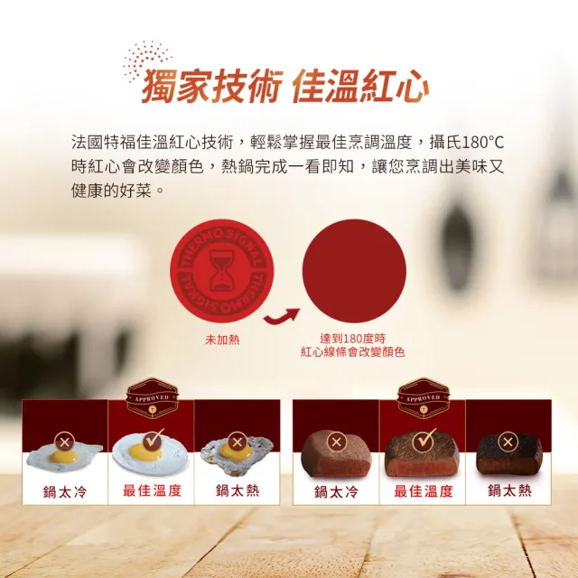 【Tefal 特福】momo獨家 波爾多系列鈦塗層不沾鍋4鍋6件組(26cm炒鍋、20cm/24cm平底鍋、18cm湯鍋含蓋+鍋鏟)