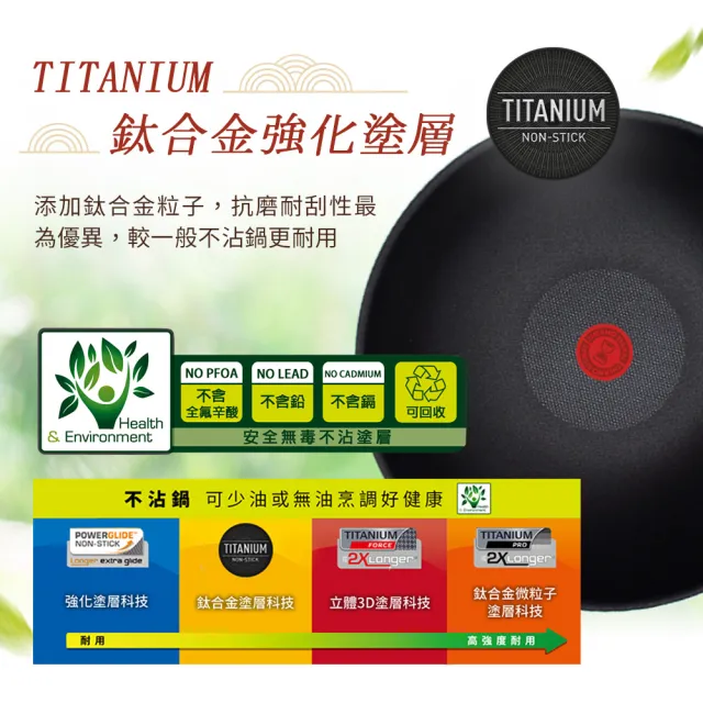 【Tefal 特福】momo獨家 新經典系列36CM單柄不沾鍋炒鍋(加蓋)