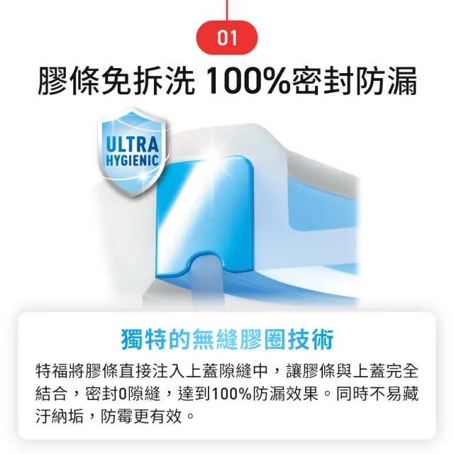 【Tefal 特福】無縫膠圈PP保鮮盒-製冰盒2入組(24格單顆按壓式)