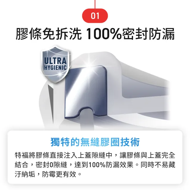【Tefal 特福】無縫膠圈可微波不鏽鋼保鮮盒/便當盒_1.2L(3入組)