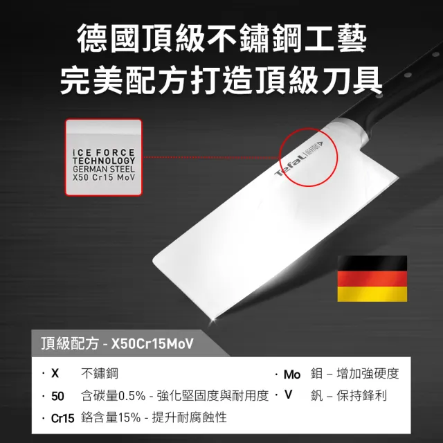 【Tefal 特福】冰鑄不鏽鋼系列中式菜刀/剁刀18CM