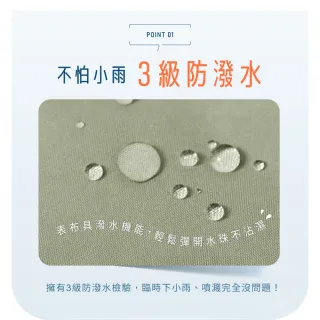 【VOLA 維菈】2件組 UPF50+防風防曬外套 薄外套 衝鋒外套 防潑水 登山外套 工裝外套 機車外套