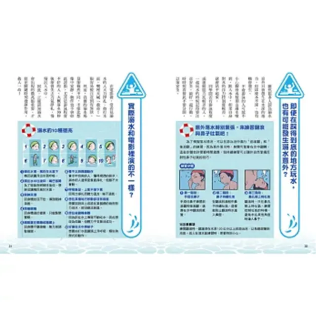 【安心玩水！游泳+防溺自救必學套書】《就是要學防溺自救！讓你安心戲水的漫畫圖解自救百科》《就是愛游泳