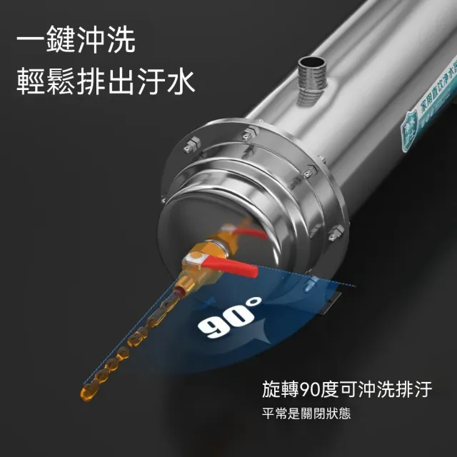 [XYG]淨濾水器1300L家用廚房用自來水龍頭直飲過濾器