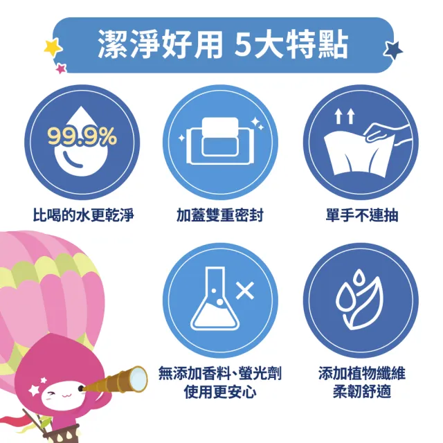 【朵舒】momocoX虎姑婆和他的朋友 加蓋純水柔濕巾(80抽24包/箱)