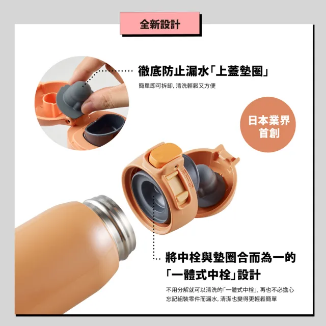【ZOJIRUSHI 象印】買1送1 不鏽鋼保溫杯一體式中栓 彈開式保溫杯- 480ml+480ml(SM-WR48E+SM-WR48E)