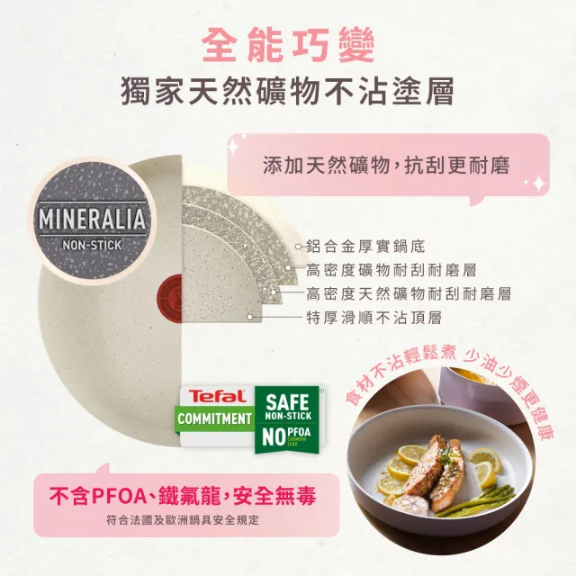 【Tefal 特福】MOMO獨家 巧變精靈系列可拆式不沾鍋3鍋4件組-蜜桃粉(IH爐可用鍋/電磁爐適用/露營好攜帶)