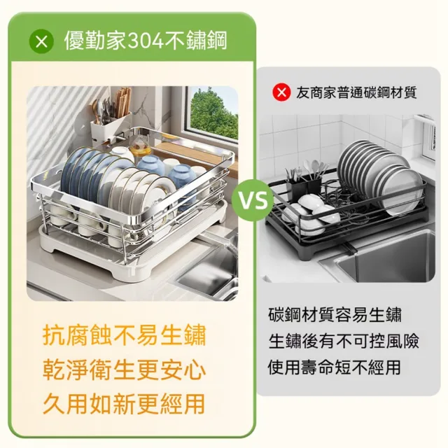 不鏽鋼餐具瀝水架 碗盤瀝水架 筷子瀝水架 瀝水杯架 廚房置物架 廚房瀝水架 碗盤瀝水架