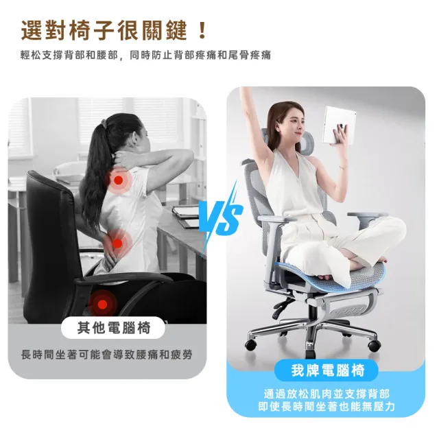 【小不記】可躺+5D扶手+4D頭枕-人體工學椅/帶擱腳/自適腰托 電腦椅 辦公椅 電競椅 辦公椅子 電腦椅辦公椅