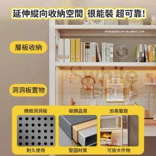 【靚白家居】全碳鋼 洞洞板桌上書架置物架螢幕收納架(寬135 x 高97 x 深 25公分)
