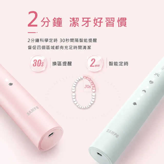 【SAMPO 聲寶】五段式音波電動牙刷(TB-Z21U1L 共附8只刷頭)