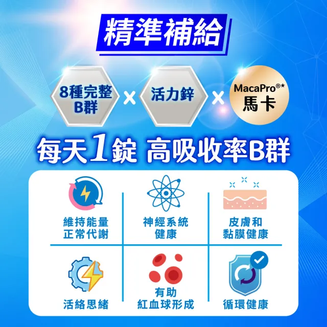 【娘家】維生素B群+鋅60錠3盒(濃縮黑馬卡.180日份.父親節禮物)