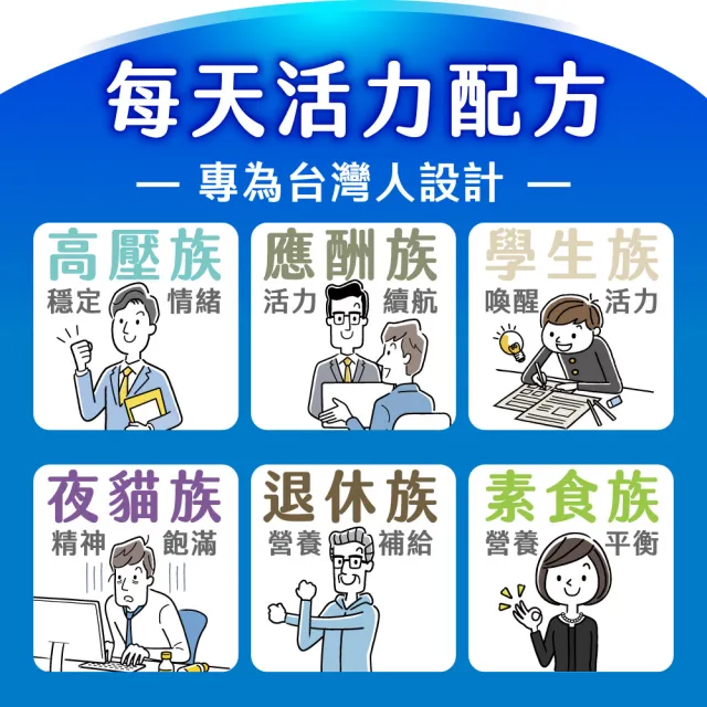 【娘家】維生素B群+鋅60錠3盒(濃縮黑馬卡.180日份.父親節禮物)