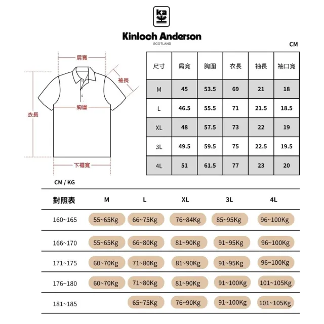 【Kinloch Anderson】金安德森男裝 素面字母刺繡圓領短袖T恤(男/品牌LOGO/日常經典/休閒百搭/深灰藍色)