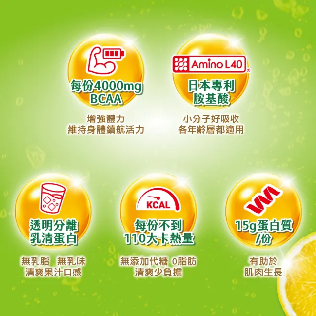 【QUAKER 桂格】飲料系分離乳清蛋白粉5入x3盒-口味任選(琥珀紅萱/美式咖啡/蜂蜜檸檬/芒果優格)