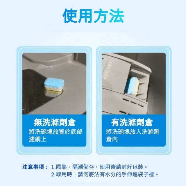 【BOSCH 博世】洗碗機洗碗錠30tabs(四盒)