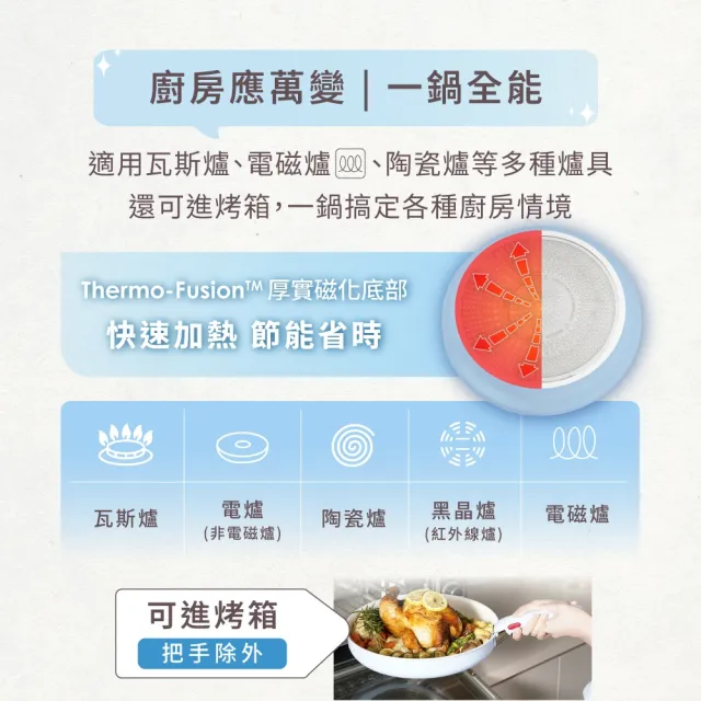【Tefal 特福】巧變精靈系列可拆式不沾鍋5鍋11件組-天空藍(IH爐可用鍋/電磁爐適用/露營好攜帶)