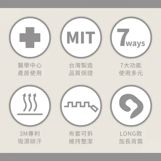 【Fuddo 福朵】(加長版) 多功能孕婦側睡舒眠枕  3M吸濕排汗專利(防溢奶枕/抬腿枕/哺乳枕)