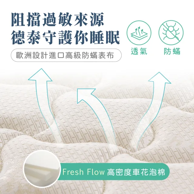 【德泰法蘭西床】索歐系列 頂級飯店獨立筒 彈簧床墊-特大7尺