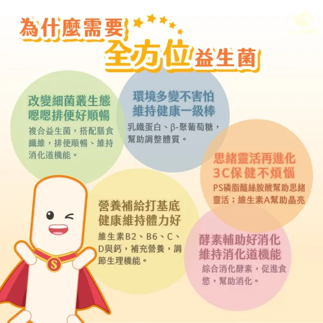 【JoyHui 佳悅】益菌多EX升級版2盒(共60包、PS腦磷脂+BC198乳酸菌+兒童益生菌)