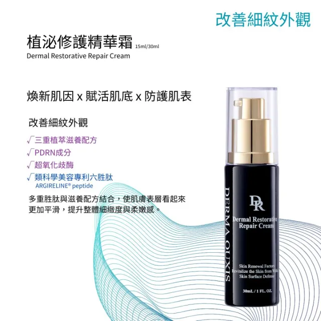 【Derma Ouxis 歐希施】植泌煥新精華霜 30ml