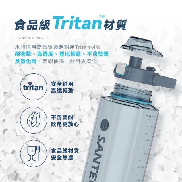 【SANTECO】官方直營 ERIE Tritan大容量冷水瓶 2000ml (新品上市 吸管大容量冷水瓶  大口徑好清洗)