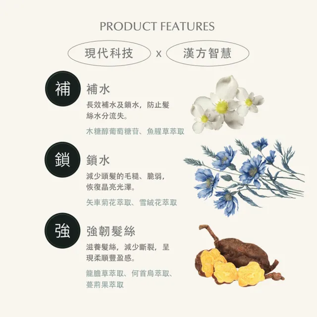 【Pxppy】胜月太強力健髮護髮組(洗髮精+強韌護髮乳)Poppy21罌粟狂想 強健髮根 柔順光澤 中醫師共同研發