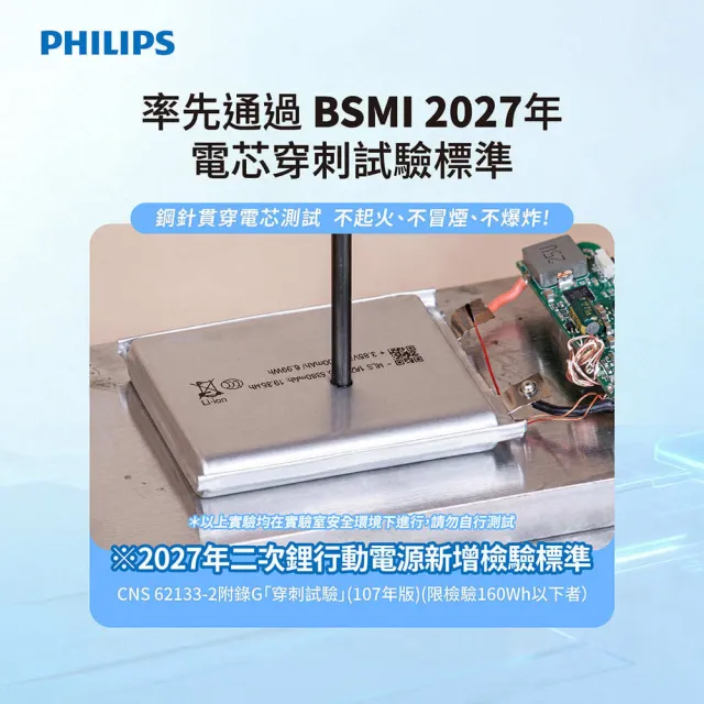 【Philips 飛利浦】DLP4355C 10000mAh GoodCube 35W多合一磁吸半固態行動電源(38.5Wh_具Wh標示)