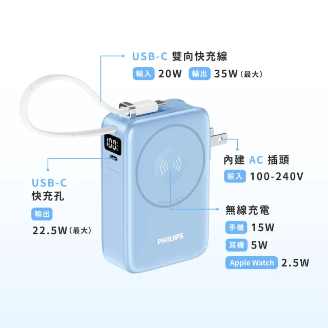 【Philips 飛利浦】DLP4355C 10000mAh GoodCube 35W多合一磁吸半固態行動電源(38.5Wh_具Wh標示)