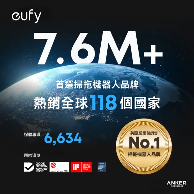 【eufy】Omni C28 自清潔掃拖一體全能機器人(滾筒入門首選/自動熱風烘乾/15000PA大吸力)