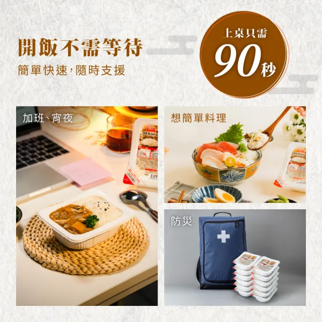 【IRIS】日本直送即食白飯 180g×20入裝(防災 防災食品 微波飯 即食飯盒 米 日本米 微波食品 微波)
