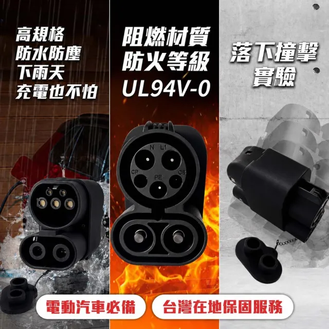 【EVOLUX 綠行家】CCS1 to CCS2 電動車充電轉接頭 美規轉歐規 快充+慢充 充電槍轉接(J1772 to TYPE2)