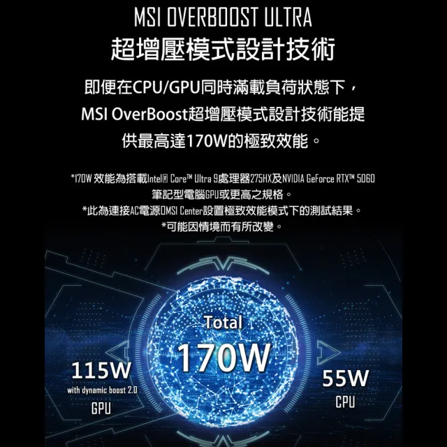 升級32G★【MSI 微星】18吋Ultra9-275HX  RTX5060電競筆電(Crosshair 18 HX/16G/1T SSD/W11/A2XWFKG-058TW)