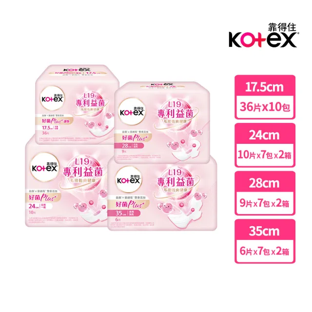 【Kotex 靠得住】好菌Plus+衛生棉 17.5-35cm