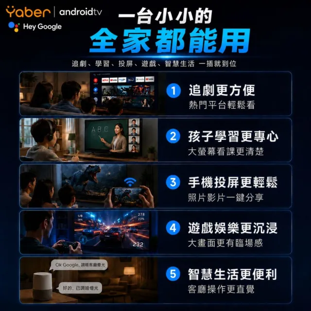 【YABER】4K電視棒 GD1(正版Google TV 智慧電視棒 電視盒 Netflix Disney+)