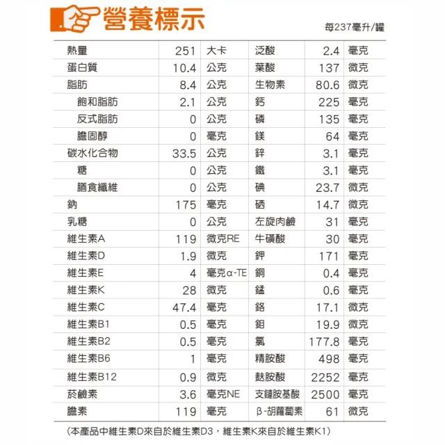 【RED COW 紅牛】官方直營 愛基均衡配方營養素(原味無糖口味 237ml X24入)