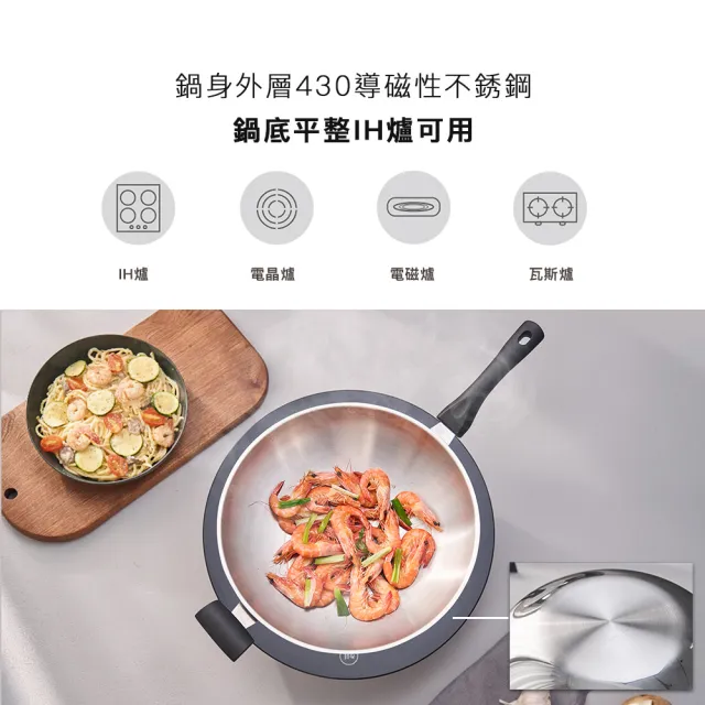 【Zodiac 諾帝亞】極厚316不鏽鋼五層複合金深炒鍋36cm(附蓋/不挑爐具)