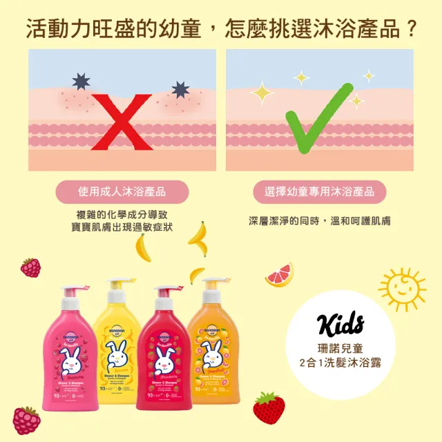【sanosan】珊諾兒童2合1洗髮沐浴露(草莓香/葡萄柚香/芭娜娜香/覆盆子香)