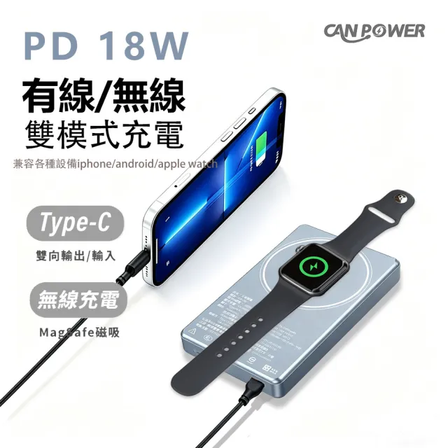 【RDi】2入 台灣製造 半固態防爆電池 10000mAh磁吸行動電源 蘋果手錶