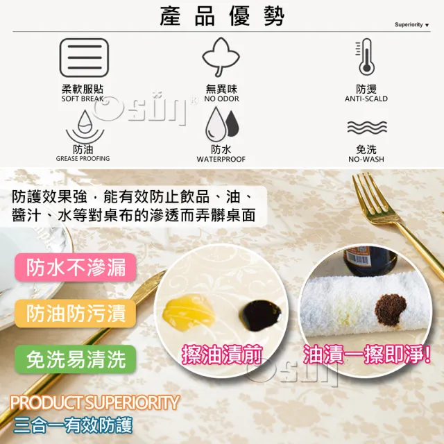 【Osun】140cm內直徑圓桌歐式防水防油防燙免洗桌布加厚餐桌巾(特惠價加厚PU/CE422)