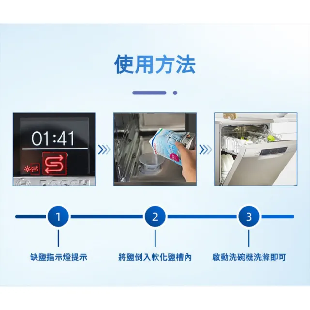 【BOSCH 博世】洗碗機專用鹽/軟化鹽(1kg袋裝 四入)