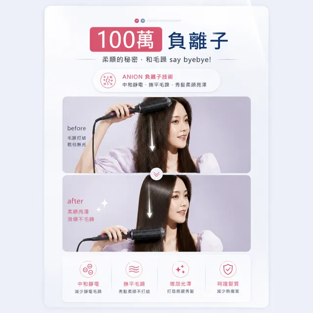 【SAMPO 聲寶】國際電壓負離子直捲兩用造型器/直髮梳/電熱梳/離子梳(HC-Z1808L)