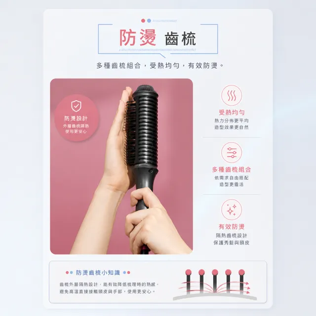 【SAMPO 聲寶】國際電壓負離子直捲兩用造型器/直髮梳/電熱梳/離子梳(HC-Z1808L)