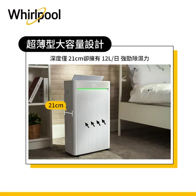 【Whirlpool 惠而浦】一級能效 12公升極致薄型清新淨味除濕機(WDEE1200TW)