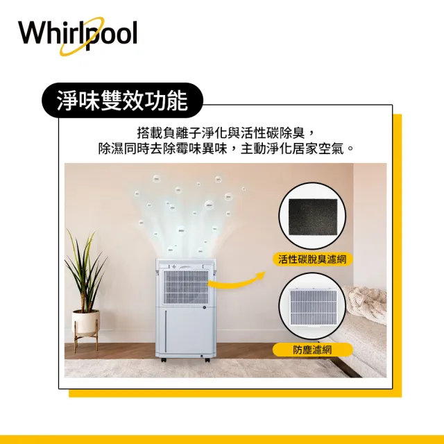 【Whirlpool 惠而浦】一級能效 12公升極致薄型清新淨味除濕機(WDEE1200TW)
